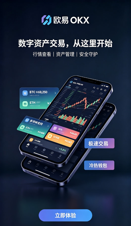 欧交易所app官网下载日常操作配图